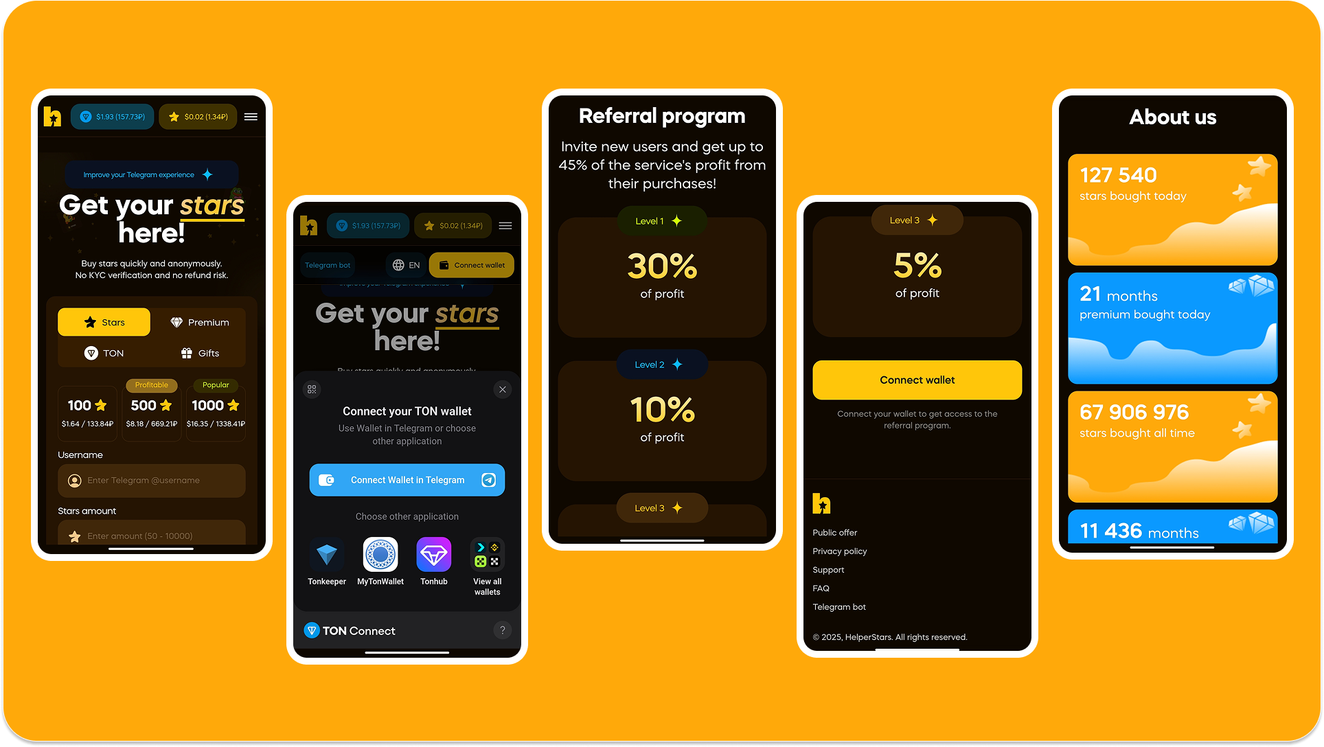 HelperStars Ecosystem 2